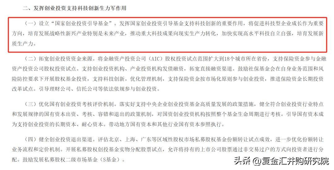 基金基本运作方式_国家创业投资引导基金_科技金融体制