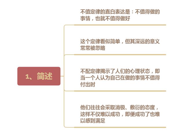 墨菲定律适合多大人看_西方管理学7大定律_墨菲定律应用