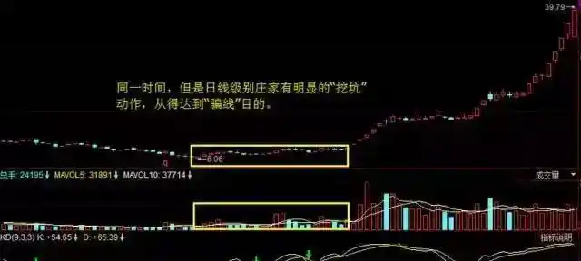 个人一念成败_股票周线月线图怎么看_灵魂传承与继承