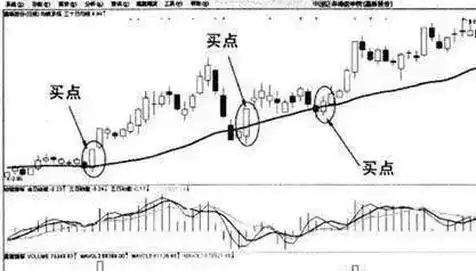 个人一念成败_股票周线月线图怎么看_灵魂传承与继承