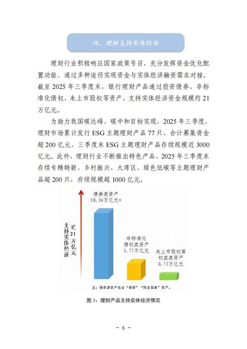 中国银行业理财市场半年报告(2025年上)发布,理财规模与结构双优