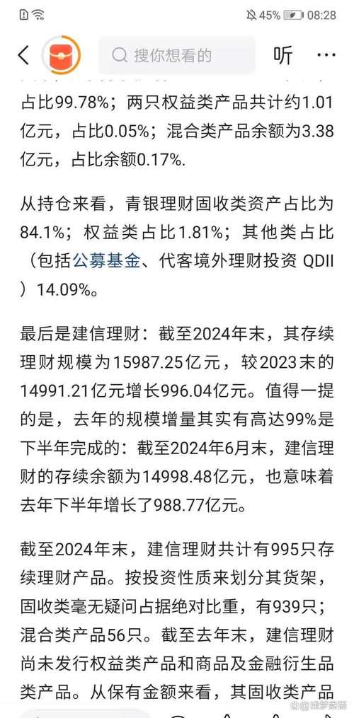 2025年个人理财产品募集金额_现金管理类理财产品规模下降7个百分点_银行理财市场规模增长30万亿元
