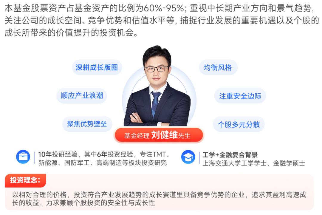 创新浮动费率基金_基金基本运作方式_公募基金高质量发展