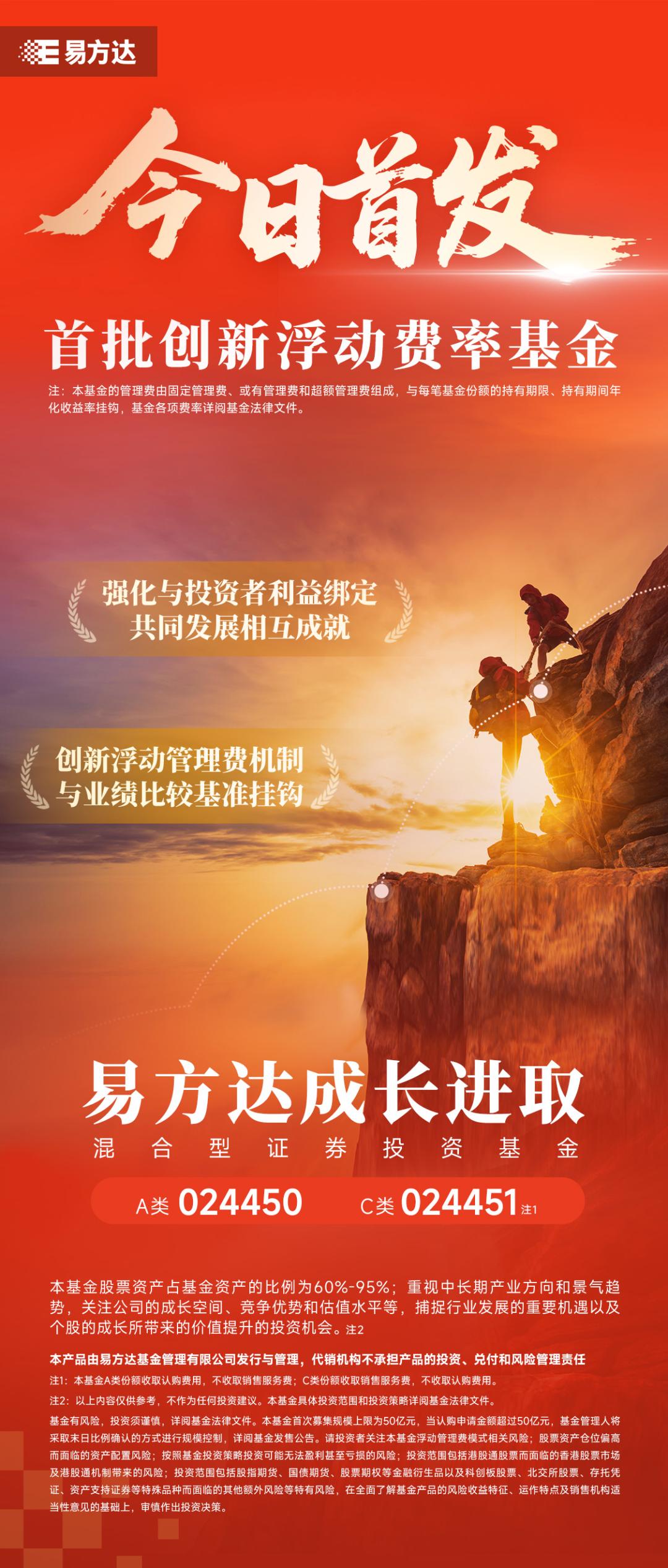 创新浮动费率基金_公募基金高质量发展_基金基本运作方式