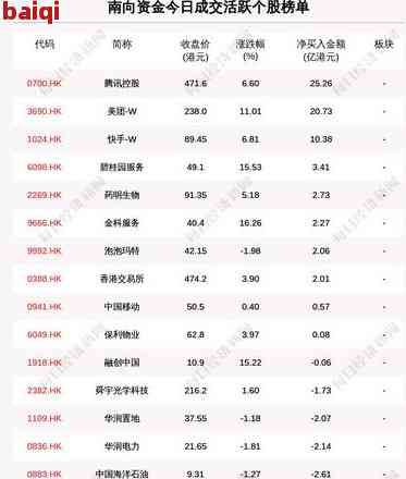 快手上逾期协商的真实性和可信度如何?有哪些注意事项和成功案例?