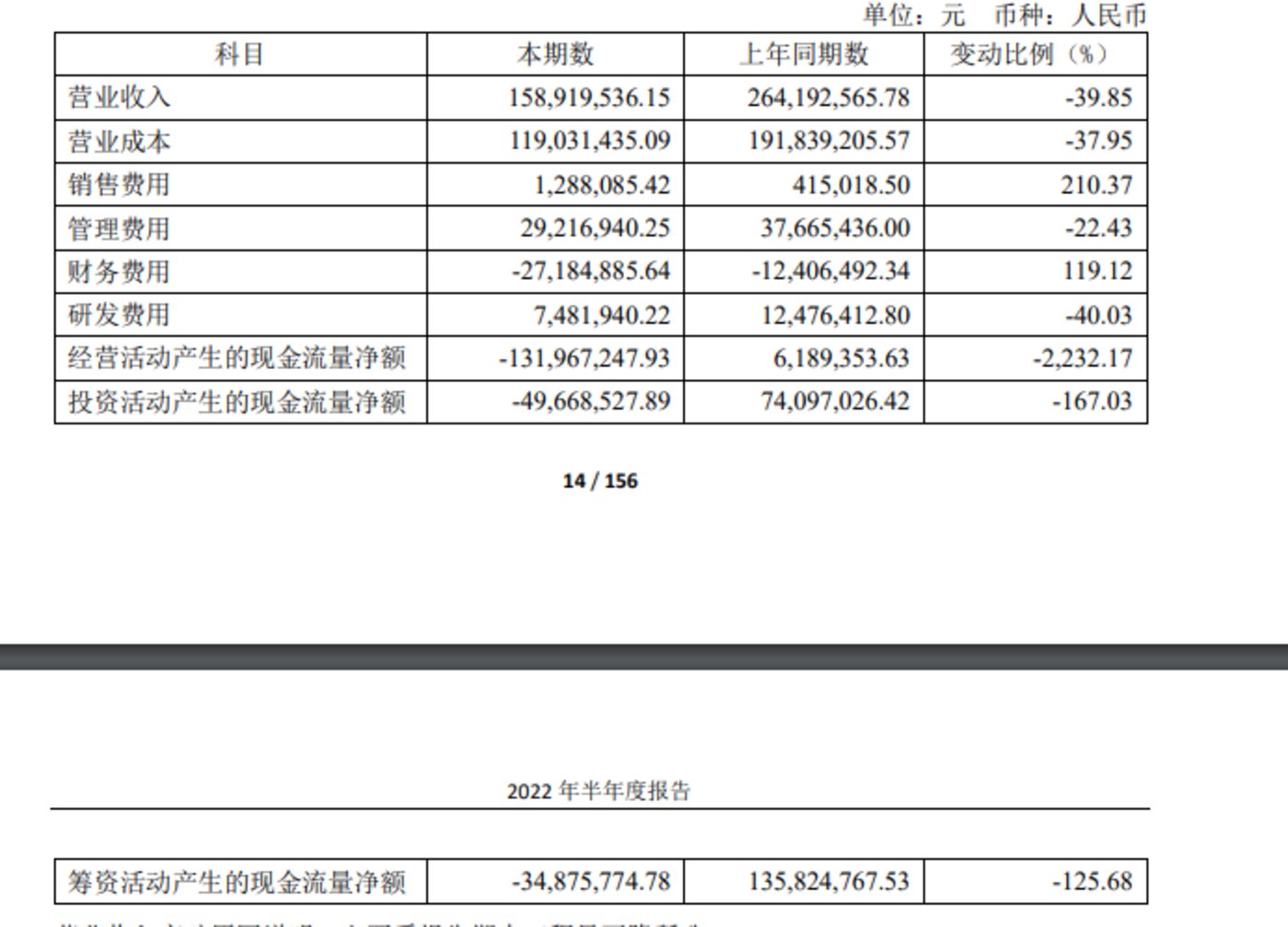 大千生态实控人转让股权原因_大千生态股价提前涨停控制权变更_控制权变更是大利好