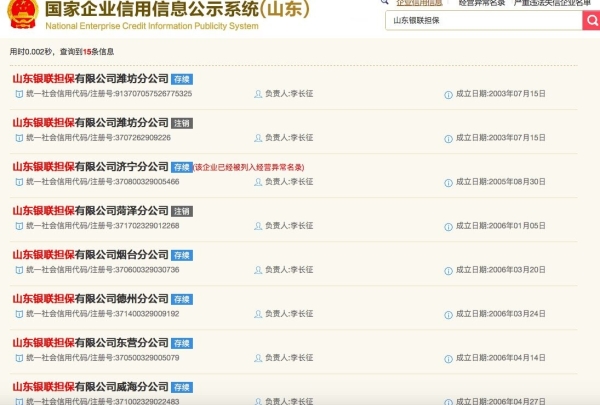 鲁网:济南中院发布强制执行公告,12家老赖公司被曝光