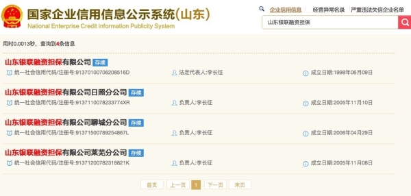 山东银联担保被执行人公告_山东银联担保老赖名单_中鸿联合融资担保有限公司 失信被执行人