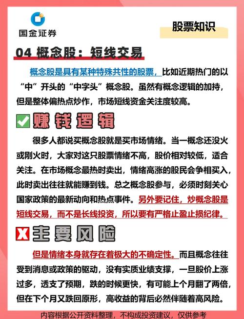 股票投资如何选买入时机？从宏观经济与行业趋势探讨