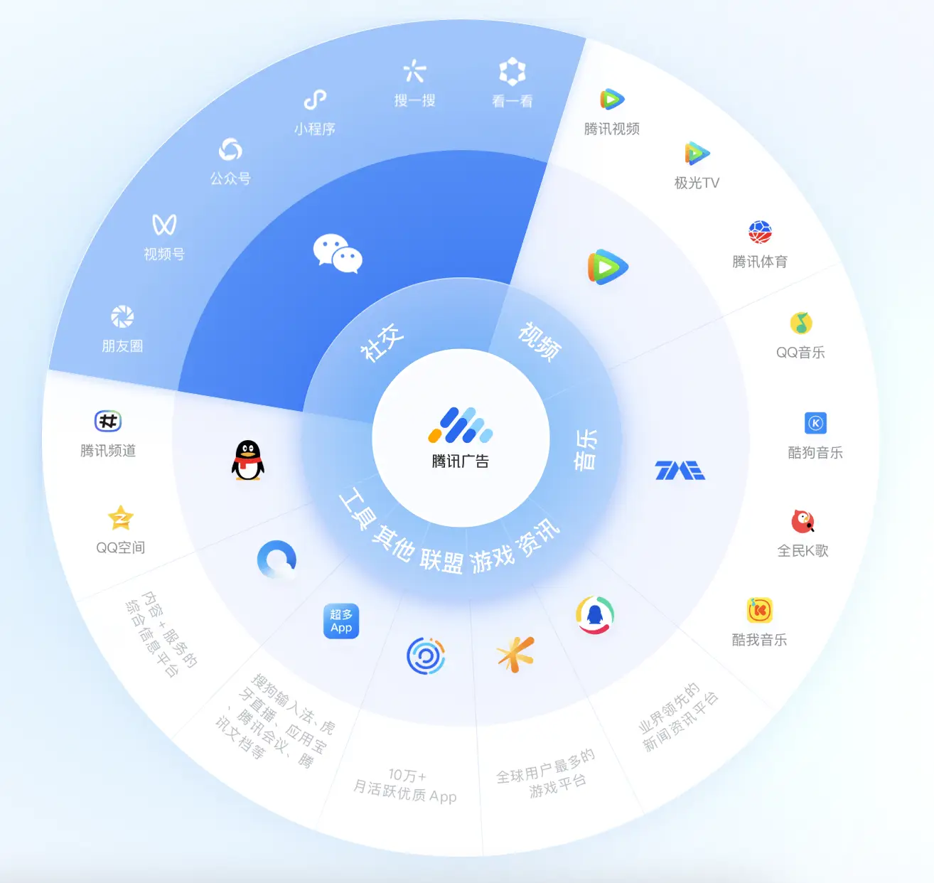 现在无本代理加盟赚钱_全媒体广告代理赚钱点_全媒体广告代理加盟优势