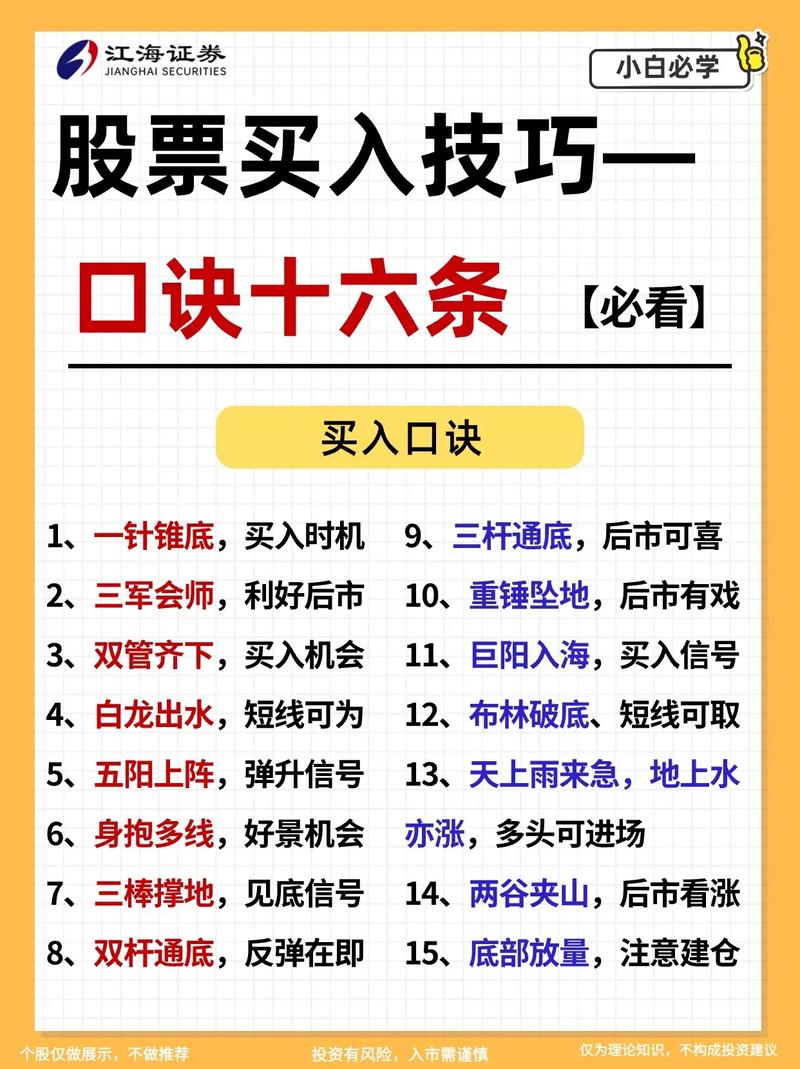 股票市场回暖股民热情高涨，股票配资兴起该如何操作？