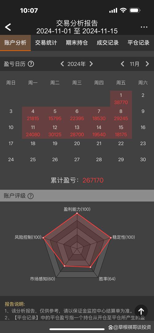 期货全自动交易系统怎么设置?这些步骤要知晓