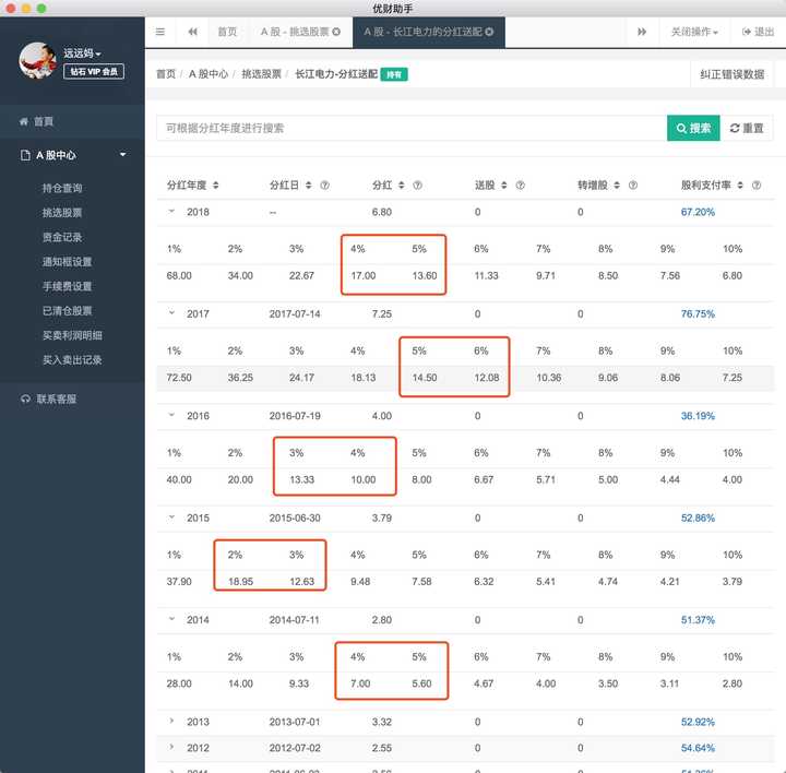 股票开户第几天能卖_股票价格博弈_准持股人与持股人价格博弈