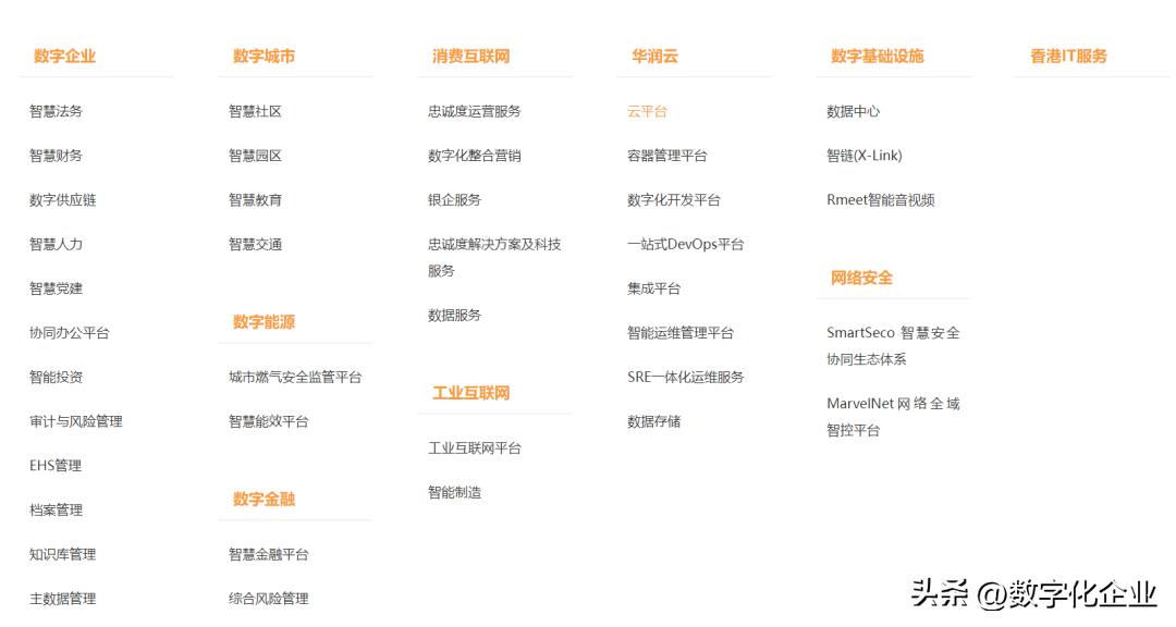 数科公司发展历程_宝信数据中心是国企吗_央企数字化转型