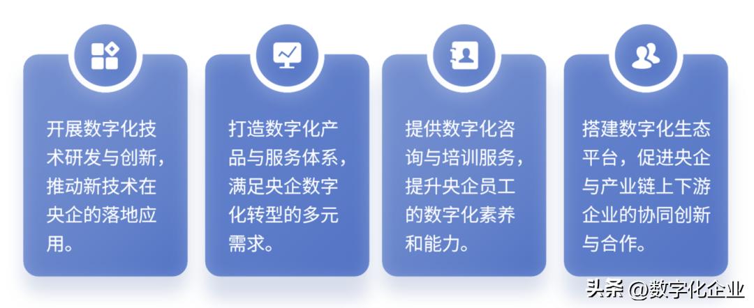 数科公司发展历程_央企数字化转型_宝信数据中心是国企吗