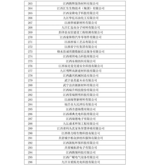 江西省工程研究中心认定_江西华伍制动器股份有限公司_江西省工业制动系统工程研究中心
