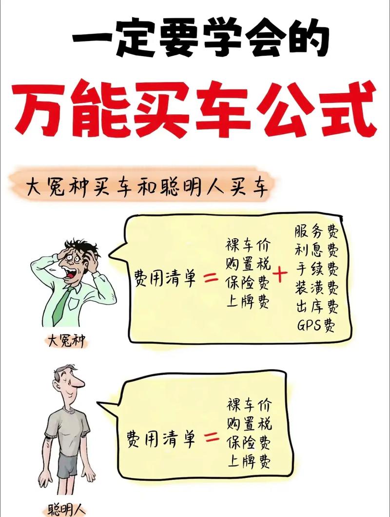 买车能0利息?年末消费金融审批政策松绑,多家银行放大招