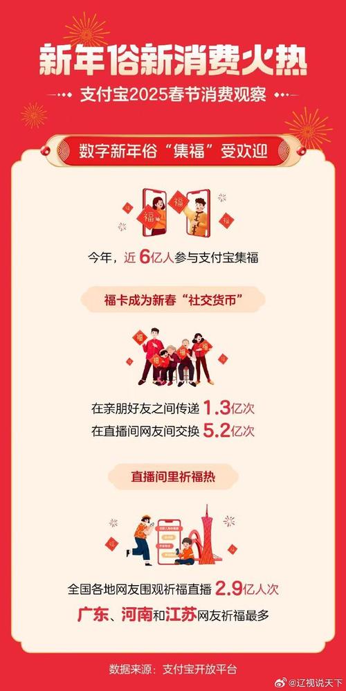 去香港支付宝优惠政策_ 支付宝春节跨境游优惠 _