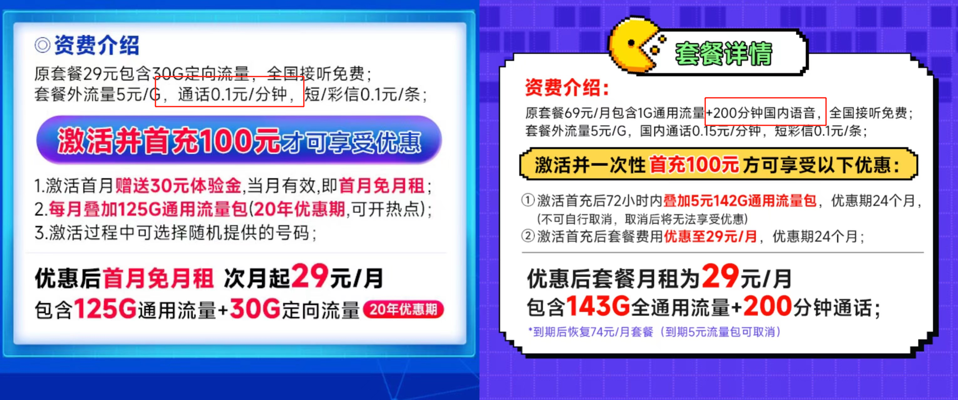 2025年融资开户门槛是多少_高性价比流量卡推荐_2025年流量卡选购指南