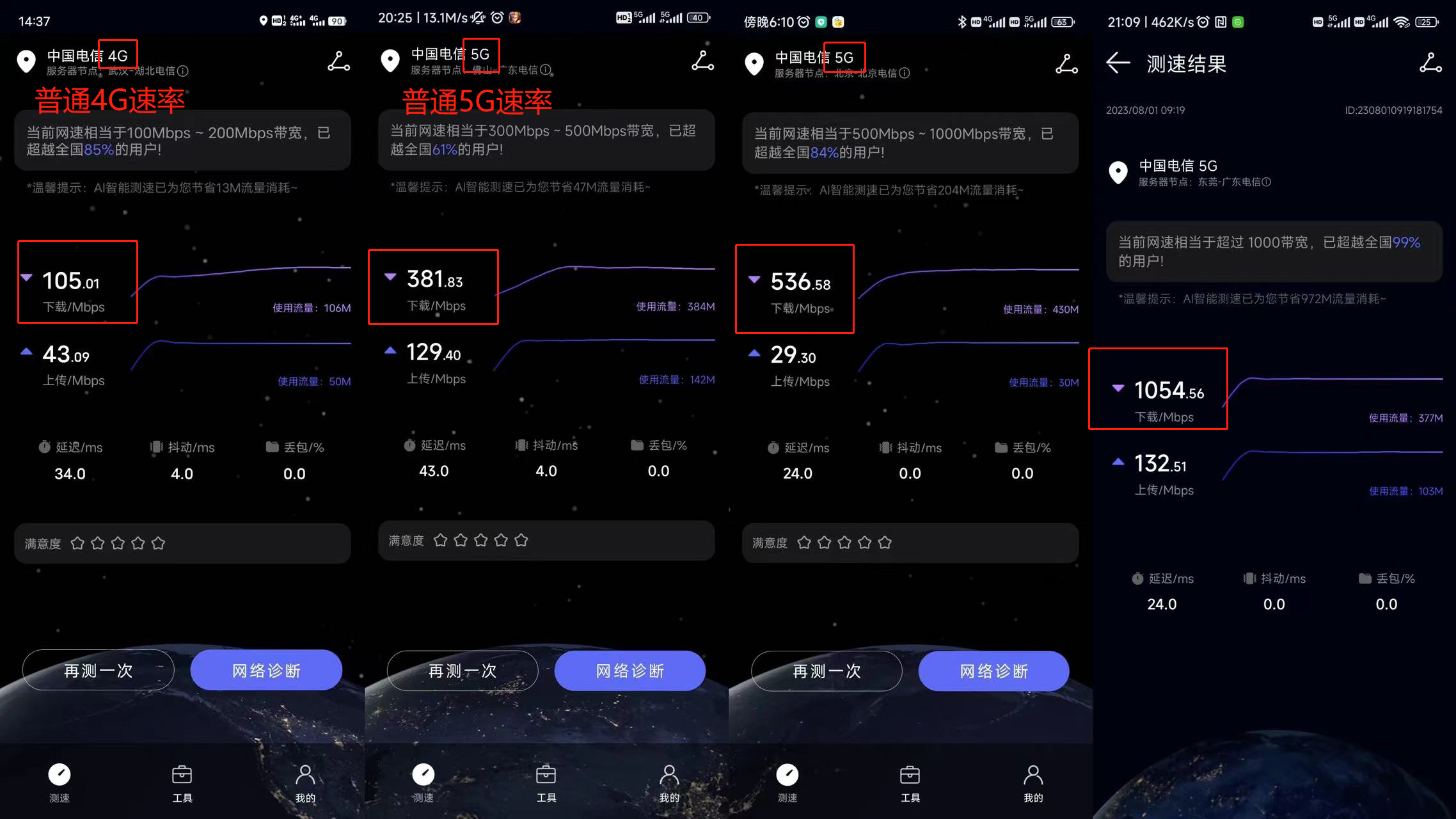 2025年融资开户门槛是多少_高性价比流量卡推荐_2025年流量卡选购指南