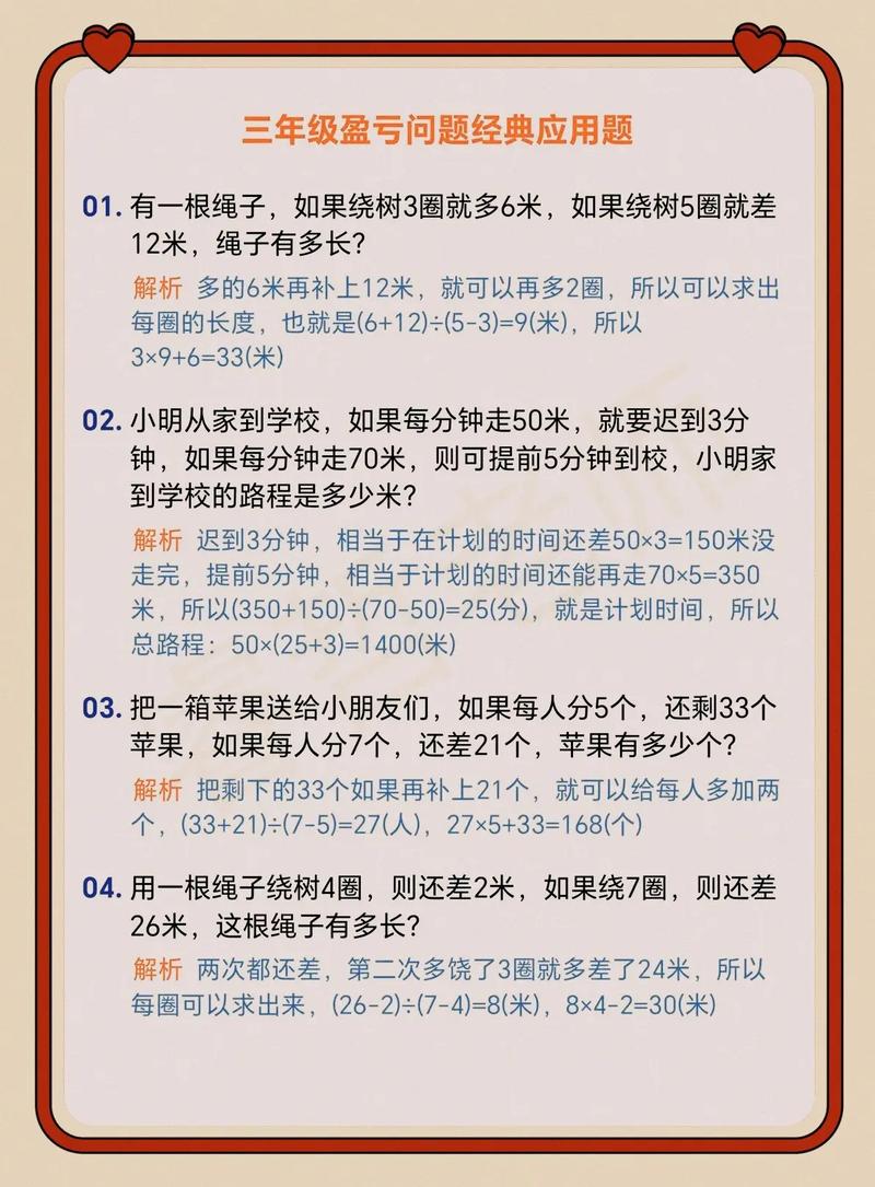 盈亏问题典型例题解析_五年级盈亏问题应用题_盈亏问题解题技巧
