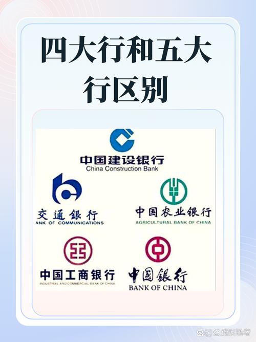 银行贷款逾期处理方法_中国五大国有银行_五大国有银行是哪些