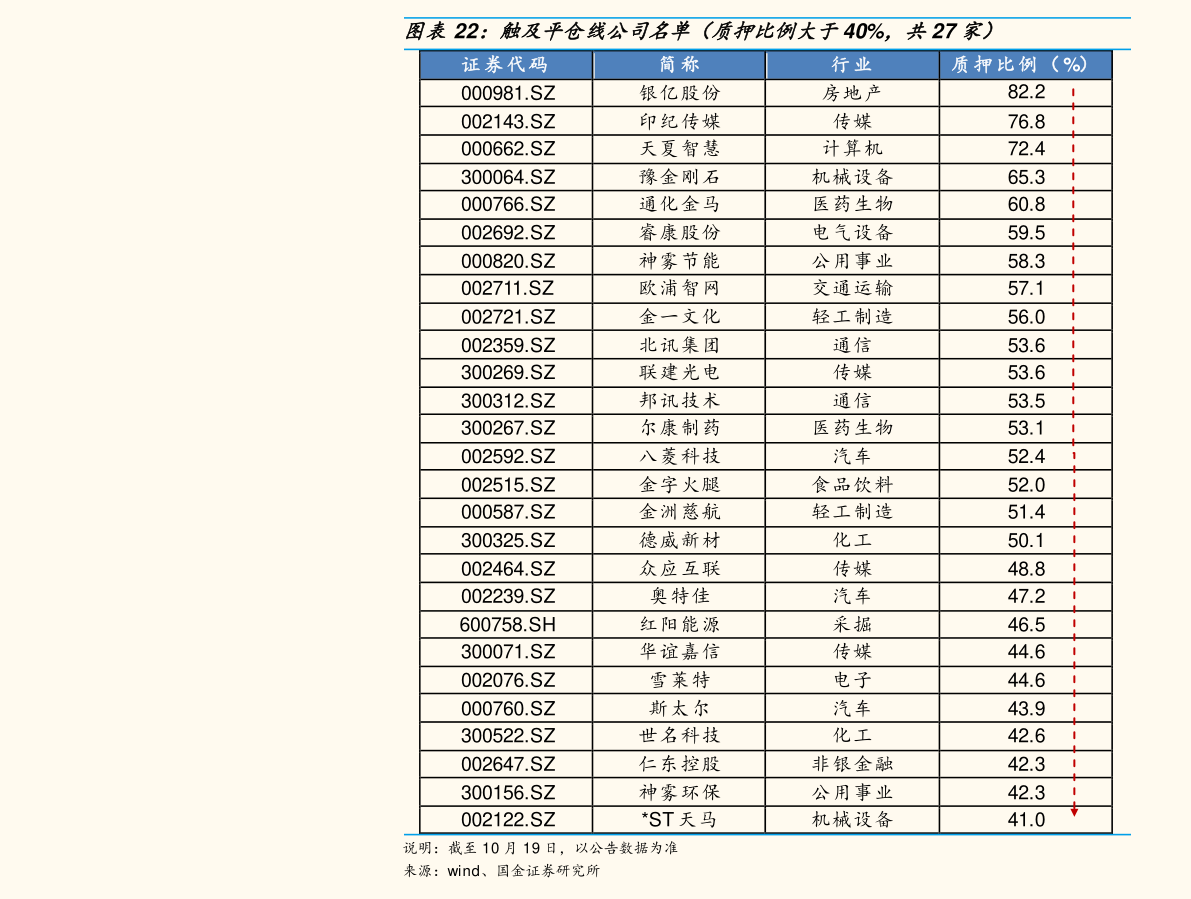 中国软件股票分析报告_中国软件港股票行情_中国软件股票分析缺口理论