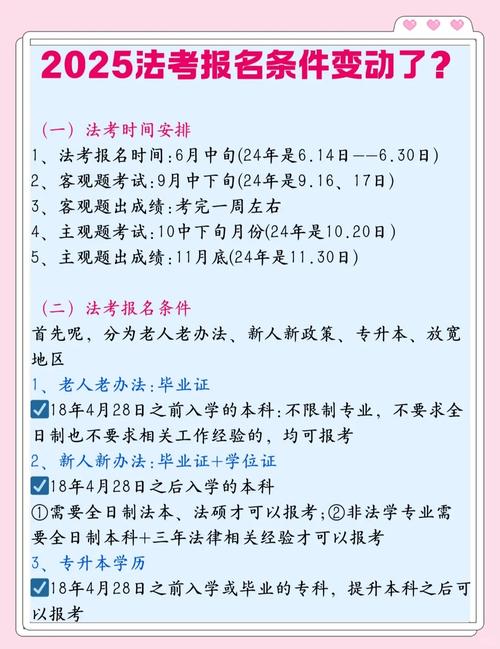 2025年用友软件会计电算化实务操作题2备考指南:报名时间与考试要点详解