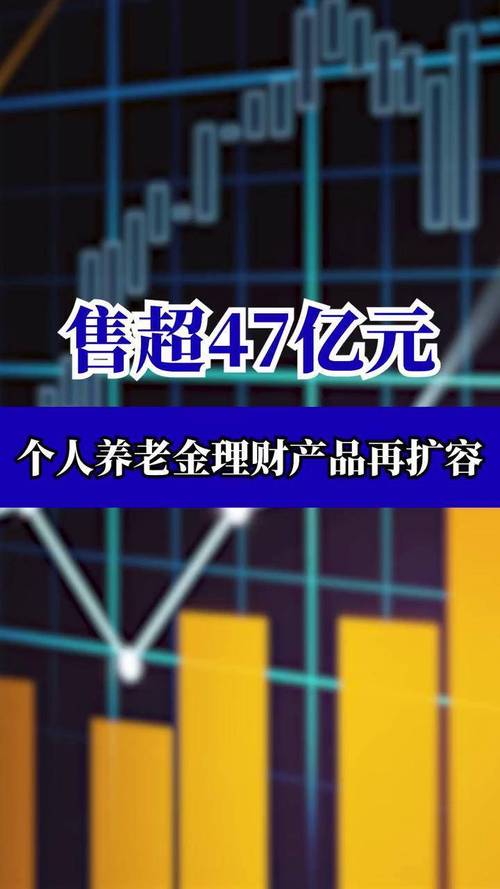 个人养老金理财产品投资策略_2025年个人理财产品募集金额_个人养老金理财产品最新扩容