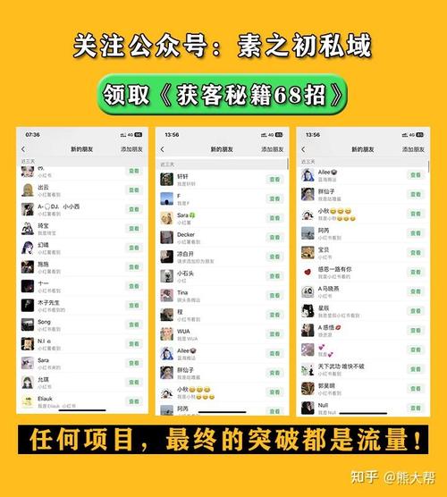 微商代理精准客源_微商新手找客源方法_微信做微商没客源怎么办