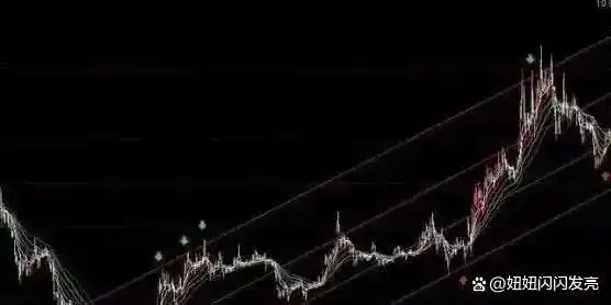 主力洗盘时间空间_庄股连续3天收盘价一样_股市盈利技巧