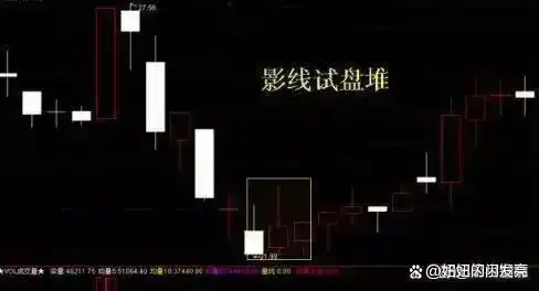 主力洗盘时间空间_股市盈利技巧_庄股连续3天收盘价一样