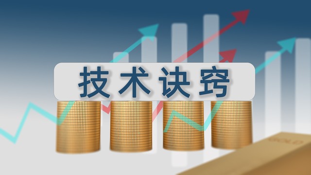 股票能用神龙通道吗_技术指标可靠性分析_2016年技术指标爆仓经历