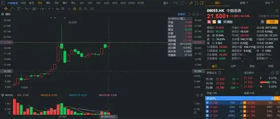 最近电子烟行情好不好_电子烟监管研究_电子烟减害效果分析