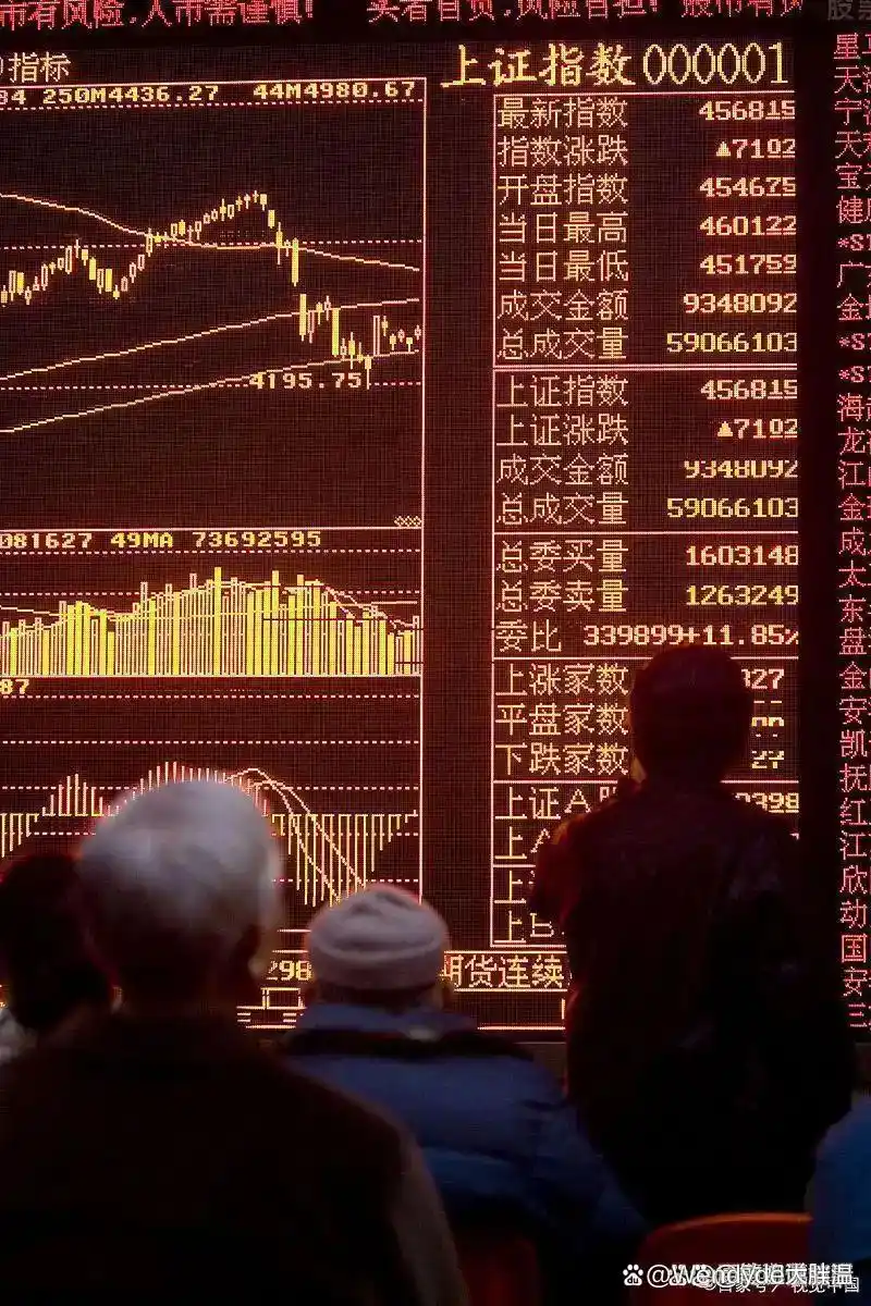 洗盘时间空间_庄股连续3天收盘价一样_股市交易方法