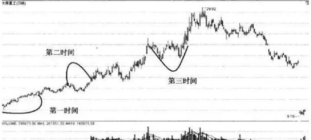 父亲用两块铁考验两儿子砍柴，哥哥偷懒只砍一担柴？