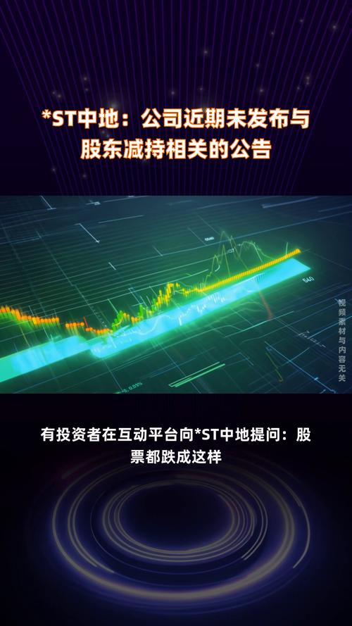 ST商城股价除权调整_重整网原始股能买吗_ST商城重整风险