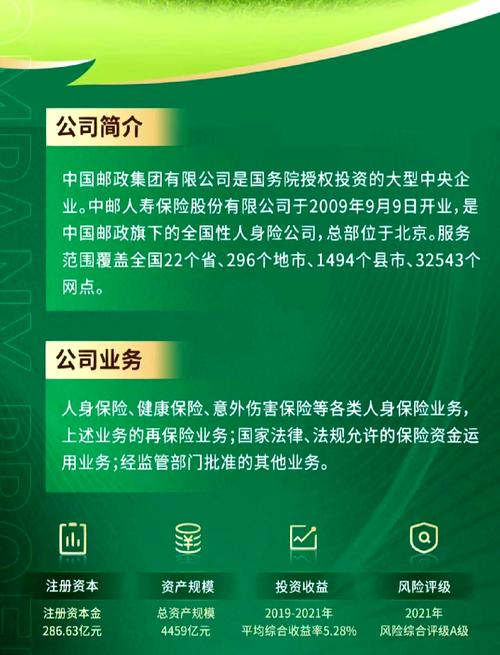 中邮人寿 寿险公司 闷头赚钱_中邮保险股份有限公司