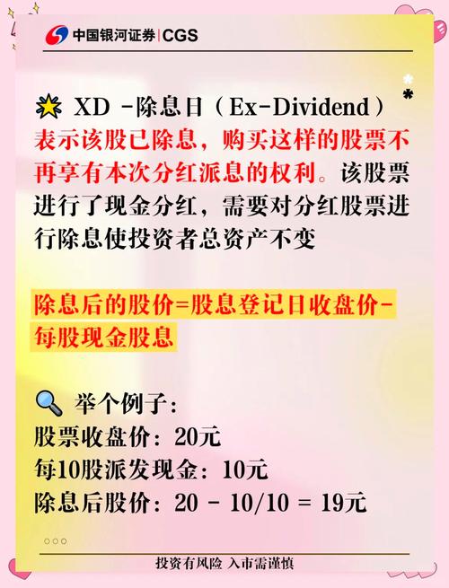美股现金分红 除权_股票XD除息是什么意思_除息后股价下跌正常吗