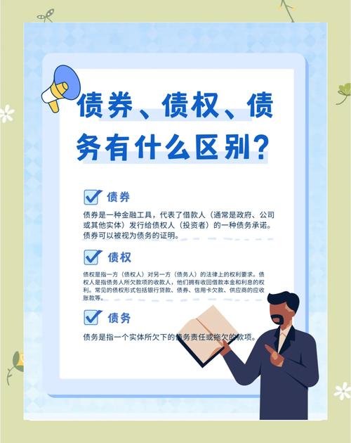 债权融资与债务融资的区别剖析：融资方式及适用企业解读