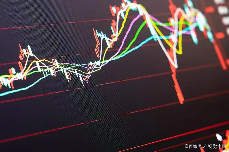 股市尾盘拉升暗藏玄机？深入剖析背后逻辑与影响