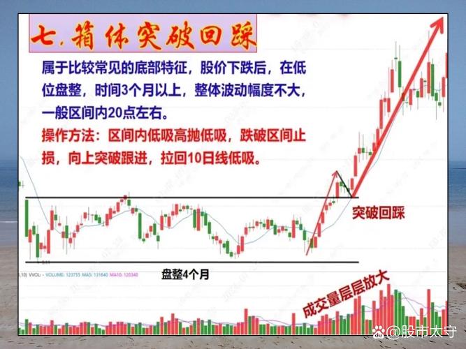 尾盘拉升缩量上涨_股票尾盘放量拉升好吗_尾盘拉升股价