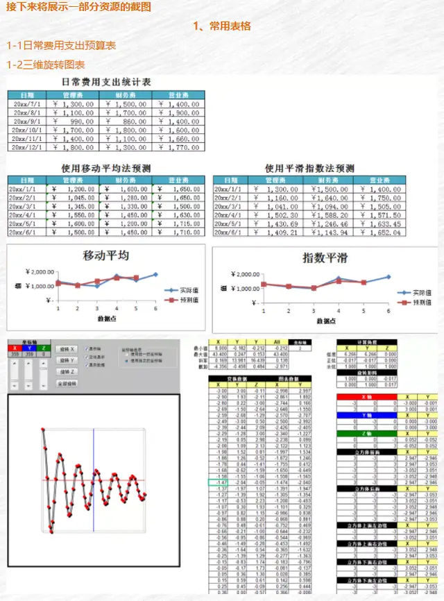 降低资金成本与财务风险_企业筹集资金的渠道有哪些_筹资渠道与方式选择