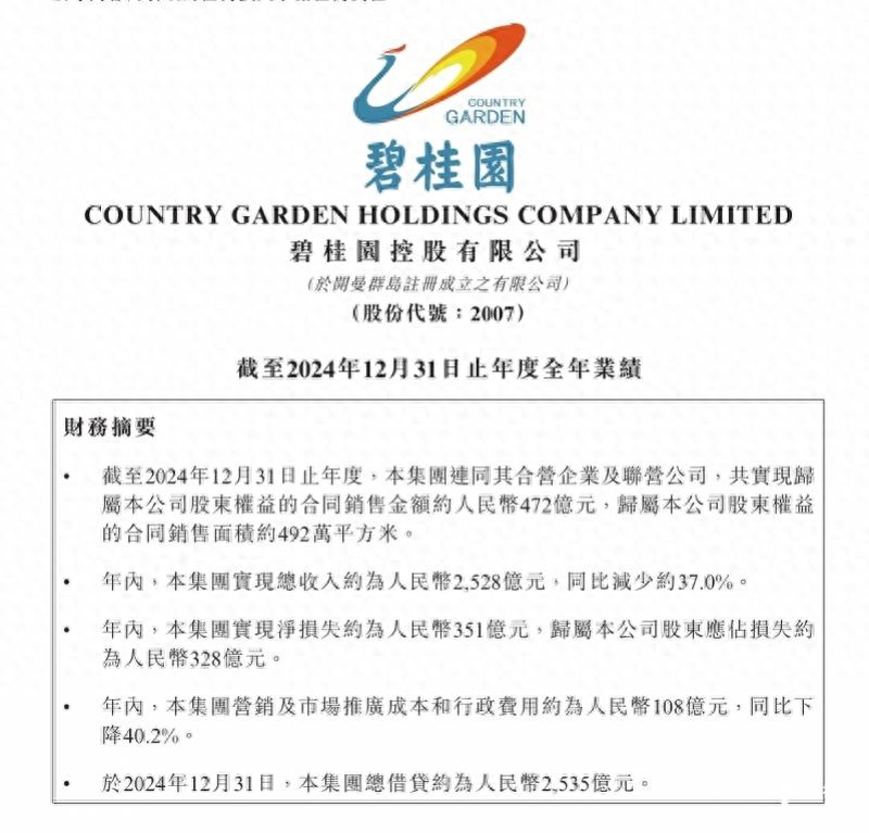 碧桂园服务股票走势图_碧桂园2024年财报_碧桂园债务重组进展