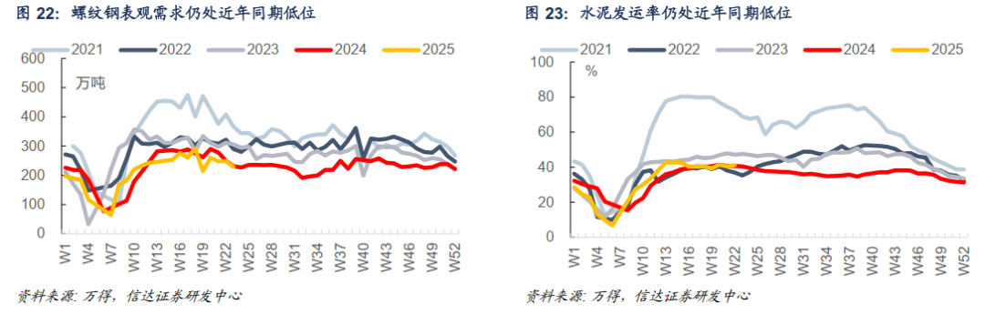 央行维稳资金态度_债市震荡格局_债券收益是多少