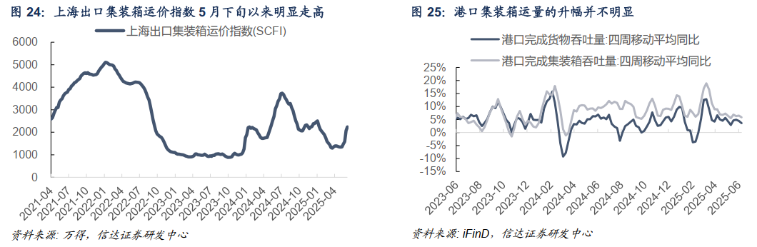 央行维稳资金态度_债市震荡格局_债券收益是多少