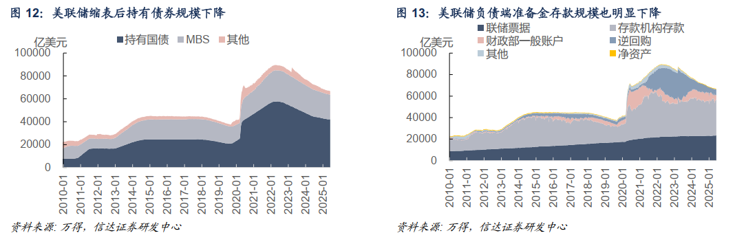 债券收益是多少_央行维稳资金态度_债市震荡格局