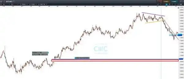 缺口理论在期货投资分析中的应用_K线缺口分析_突破缺口交易策略