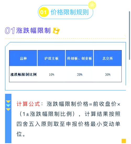 主力净流入前十_概念板块涨幅榜前十_a股走势图今日多少点