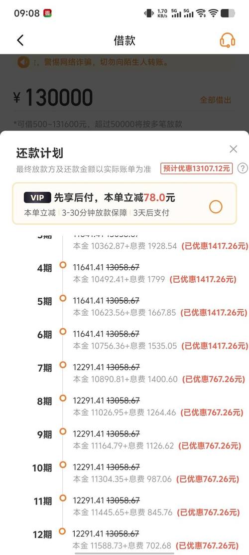 维仕担保的网贷产品盘点：豆豆钱等平台利率与合规现状解析